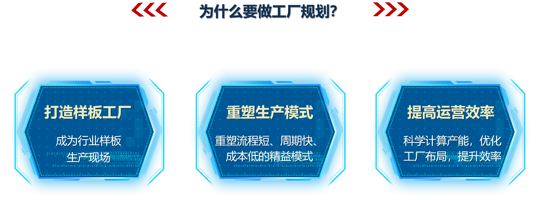 為什么要做工廠規(guī)劃？